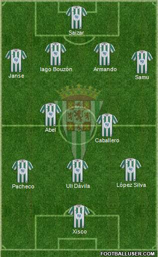 Córdoba C.F., S.A.D. Formation 2013