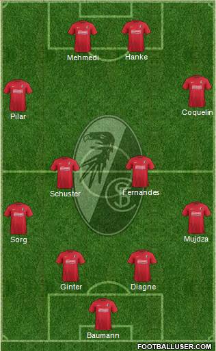 SC Freiburg Formation 2013