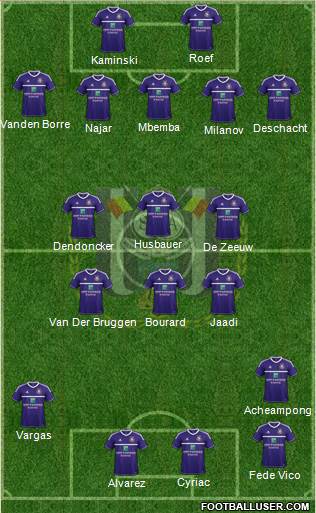 RSC Anderlecht Formation 2013