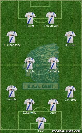 KAA Gent Formation 2013