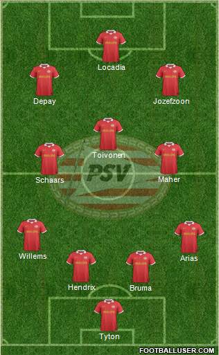 PSV Formation 2013