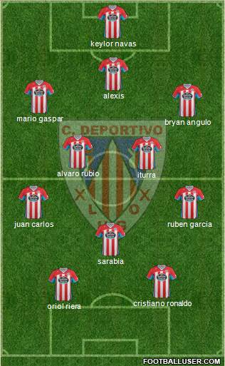 C.D. Lugo Formation 2013