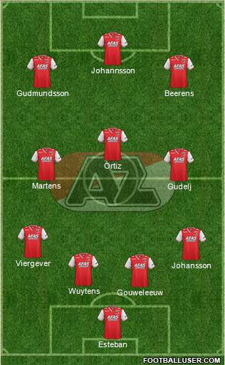 AZ Alkmaar Formation 2013