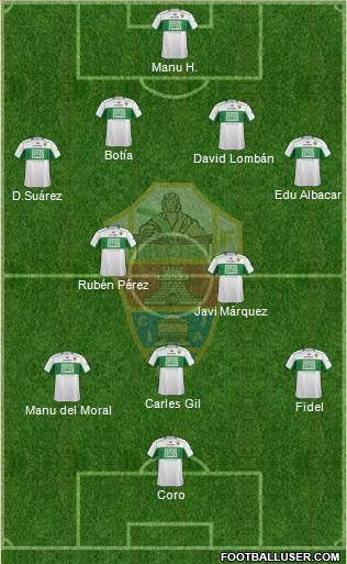 Elche C.F., S.A.D. Formation 2013