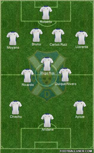 C.D. Tenerife S.A.D. Formation 2013