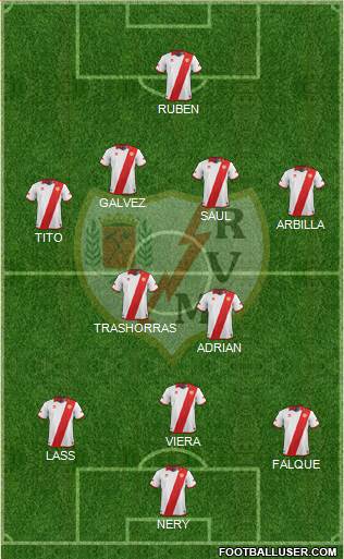 Rayo Vallecano de Madrid S.A.D. Formation 2013