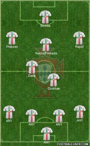 Portugal Formation 2013