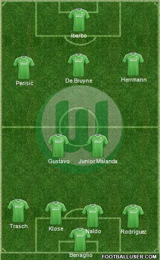 VfL Wolfsburg Formation 2013