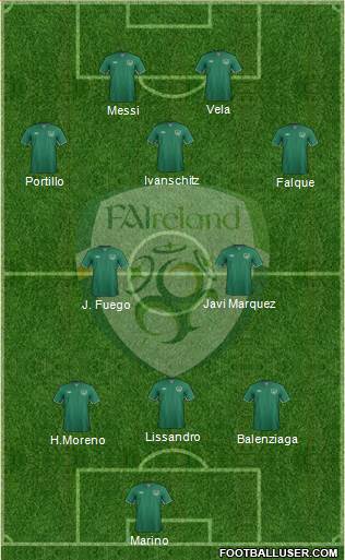 Ireland Formation 2013