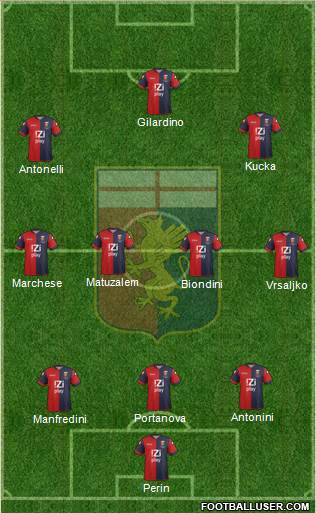 Genoa Formation 2013