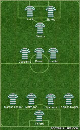 Celtic Formation 2013