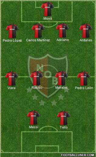 Newell's Old Boys Formation 2013