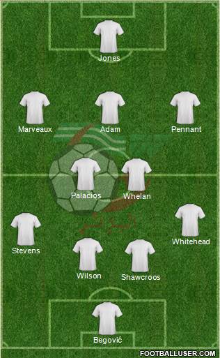 Algeria Formation 2013