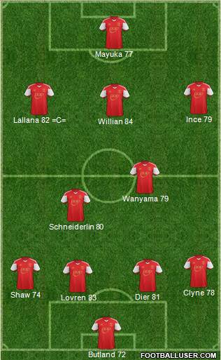 Southampton Formation 2013