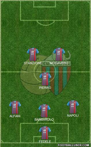 Catania Formation 2013