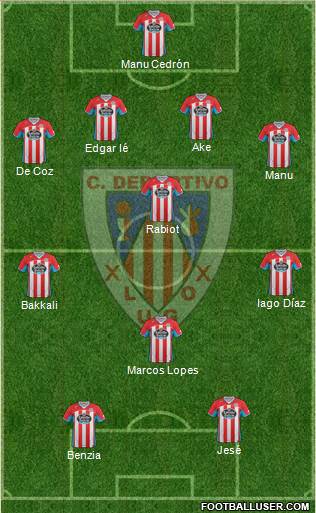 C.D. Lugo Formation 2013