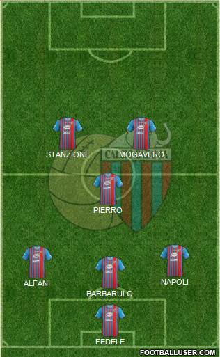 Catania Formation 2013