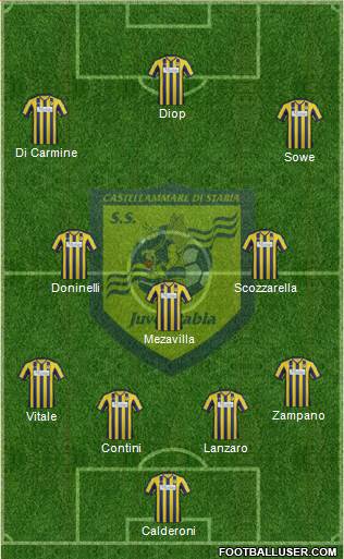 Juve Stabia Formation 2013