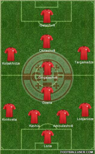 Georgia Formation 2013