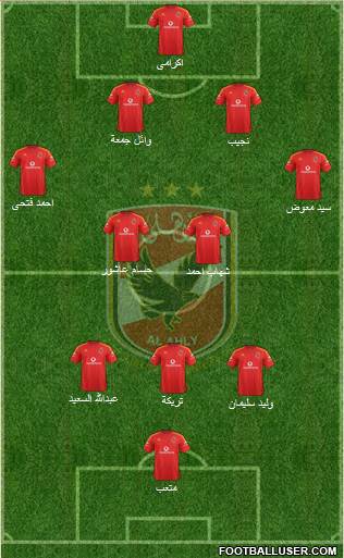 Al-Ahly Sporting Club Formation 2013