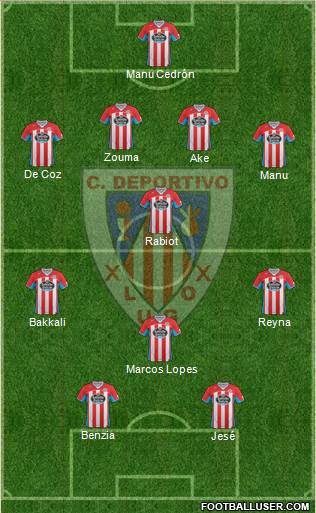 C.D. Lugo Formation 2013