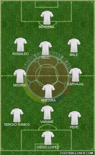 Colombia Formation 2013