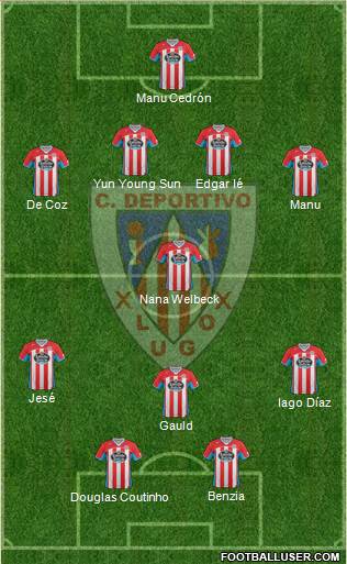 C.D. Lugo Formation 2013