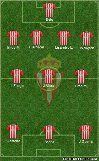 Real Sporting S.A.D. Formation 2013