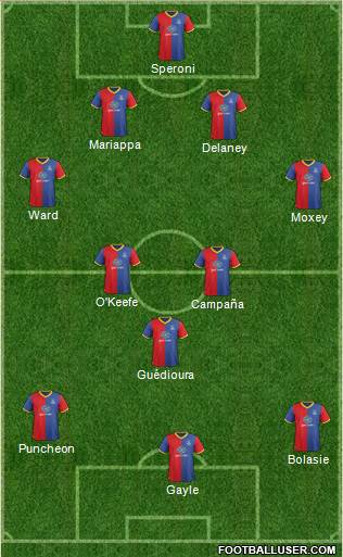 Crystal Palace Formation 2013