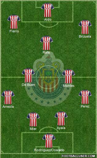 Club Guadalajara Formation 2013