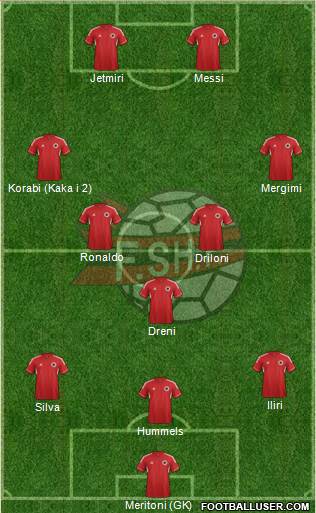 Albania Formation 2013