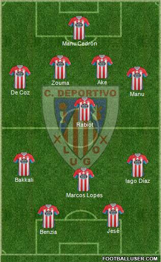 C.D. Lugo Formation 2013