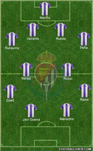 R. Valladolid C.F., S.A.D. Formation 2013