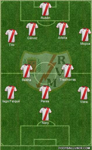 Rayo Vallecano de Madrid S.A.D. Formation 2013