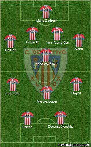 C.D. Lugo Formation 2013