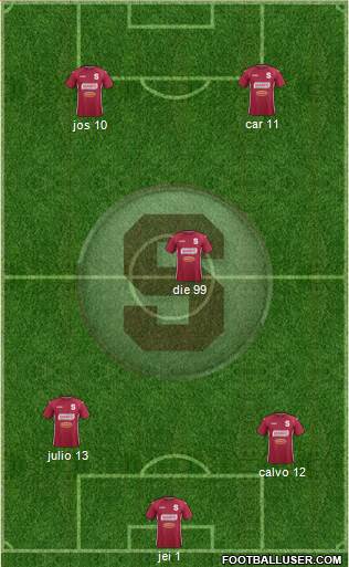 CD Saprissa Formation 2013