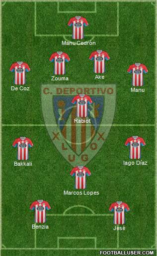 C.D. Lugo Formation 2013