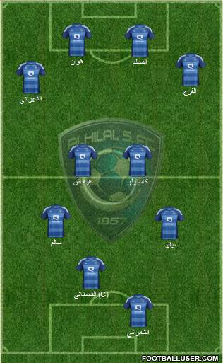 Al-Hilal (KSA) Formation 2013