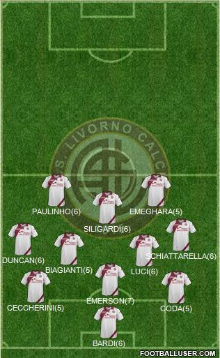 Livorno Formation 2013