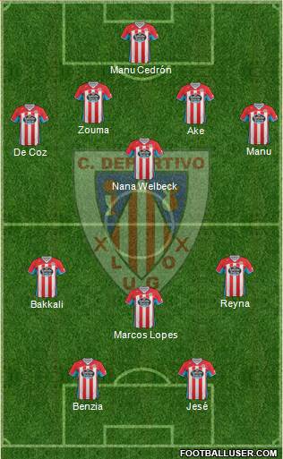 C.D. Lugo Formation 2013