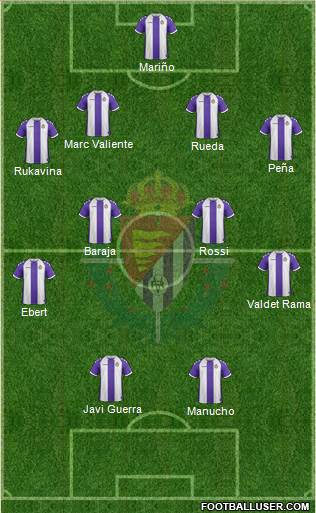 R. Valladolid C.F., S.A.D. Formation 2013