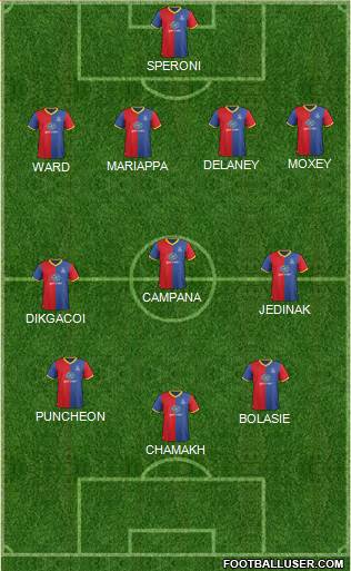 Crystal Palace Formation 2013