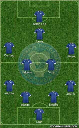 Estonia Formation 2013