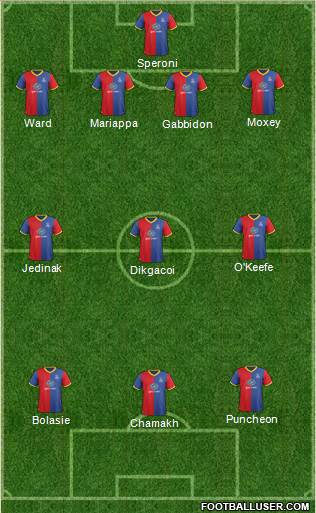 Crystal Palace Formation 2013