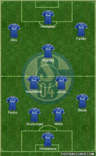 FC Schalke 04 Formation 2013