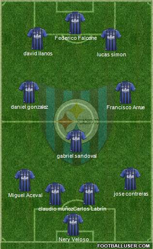 CD Huachipato Formation 2013