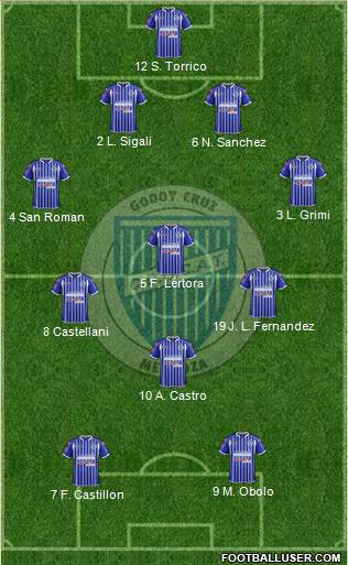 Godoy Cruz Antonio Tomba Formation 2013