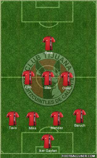 Xoloitzcuintles de Tijuana Formation 2013