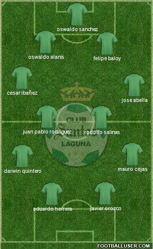 Club Deportivo Santos Laguna Formation 2013