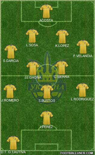 Ukraine Formation 2013